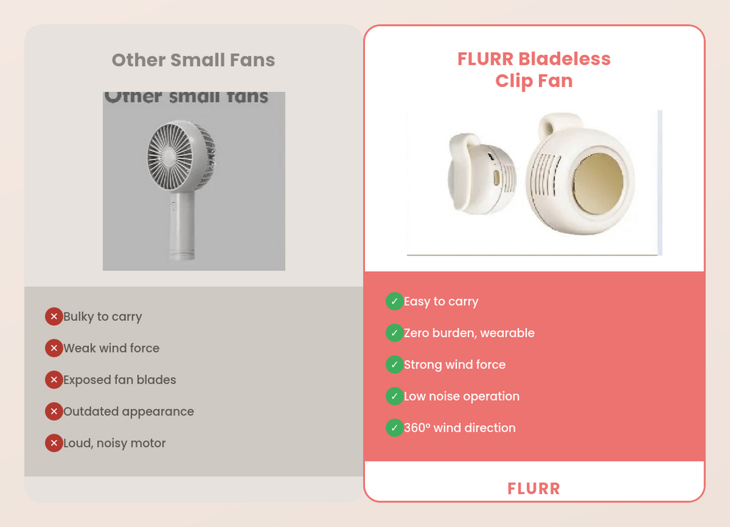 Clip-On Bladeless Fan